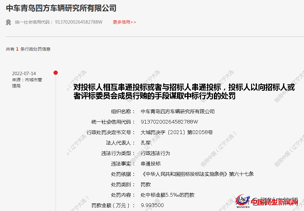 串通投標(biāo)，中車青島四方車輛研究所被處罰