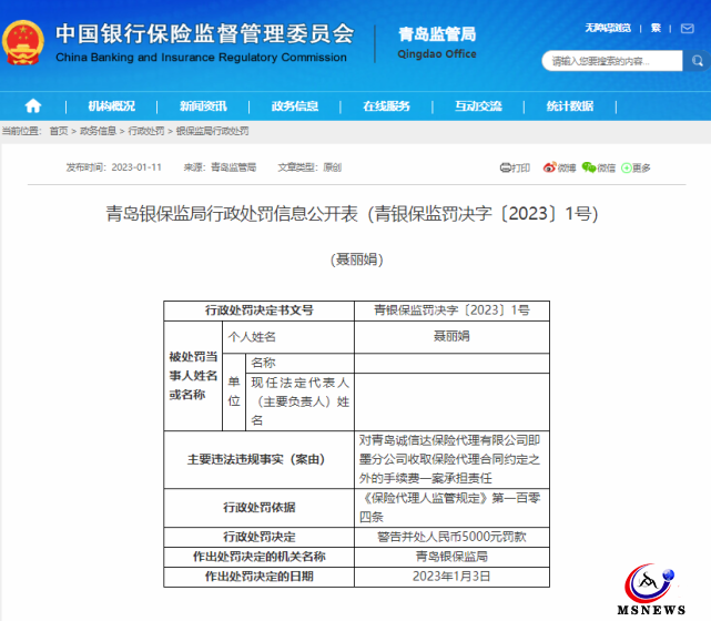 違規(guī)收取手續(xù)費，青島誠信達保險代理一分公司領2張罰單
