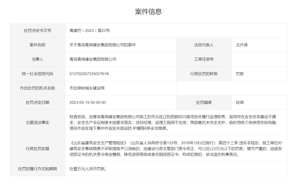項(xiàng)目存6條隱患 青島萬通建設(shè)監(jiān)理被處罰